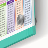 Numbers and Shapes Wall Art - Subtraction Learning Poster