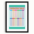 Numbers and Shapes Wall Art - Subtraction Learning Poster