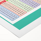 Numbers and Shapes Wall Art - Subtraction Learning Poster