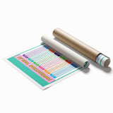 Numbers and Shapes Wall Art - Subtraction Learning Poster