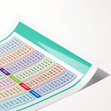 Numbers and Shapes Wall Art - Subtraction Learning Poster