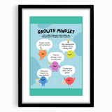 STEM Learning Wall Art - Growth Mindset Educational Print