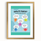 STEM Learning Wall Art - Growth Mindset Educational Print