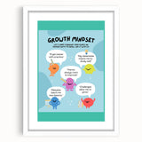 STEM Learning Wall Art - Growth Mindset Educational Print