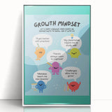 STEM Learning Wall Art - Growth Mindset Educational Print