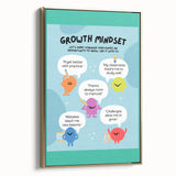 STEM Learning Wall Art - Growth Mindset Educational Print
