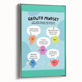 STEM Learning Wall Art - Growth Mindset Educational Print