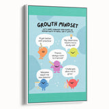 STEM Learning Wall Art - Growth Mindset Educational Print