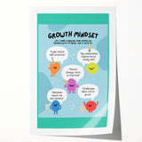 STEM Learning Wall Art - Growth Mindset Educational Print