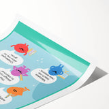 STEM Learning Wall Art - Growth Mindset Educational Print