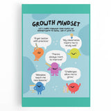 STEM Learning Wall Art - Growth Mindset Educational Print