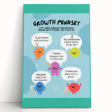 STEM Learning Wall Art - Growth Mindset Educational Print