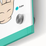 Kids Educational Wall Art - Finger Names Learning Poster