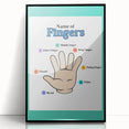 Kids Educational Wall Art - Finger Names Learning Poster
