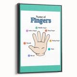 Kids Educational Wall Art - Finger Names Learning Poster