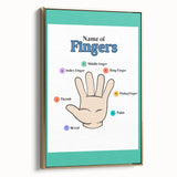 Kids Educational Wall Art - Finger Names Learning Poster