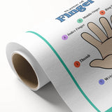 Kids Educational Wall Art - Finger Names Learning Poster