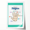 Kids Educational Wall Art - Finger Names Learning Poster