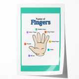 Kids Educational Wall Art - Finger Names Learning Poster