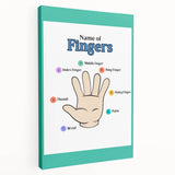 Kids Educational Wall Art - Finger Names Learning Poster