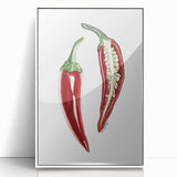 Art deco poster featuring an assortment of fruits in vibrant colors on a white acrylic framed print.