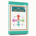 Classroom Educational Posters - Four Directions Learning Print
