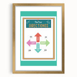 Classroom Educational Posters - Four Directions Learning Print