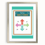 Classroom Educational Posters - Four Directions Learning Print
