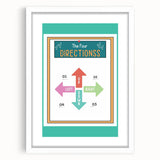 Classroom Educational Posters - Four Directions Learning Print