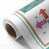 Classroom Educational Posters - Four Directions Learning Print