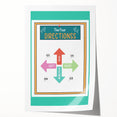 Classroom Educational Posters - Four Directions Learning Print