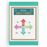 Classroom Educational Posters - Four Directions Learning Print
