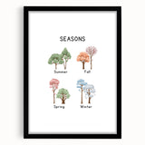 Seasons of the Year Typography Art Print – Summer, Fall, Spring, Winter Wall Art
