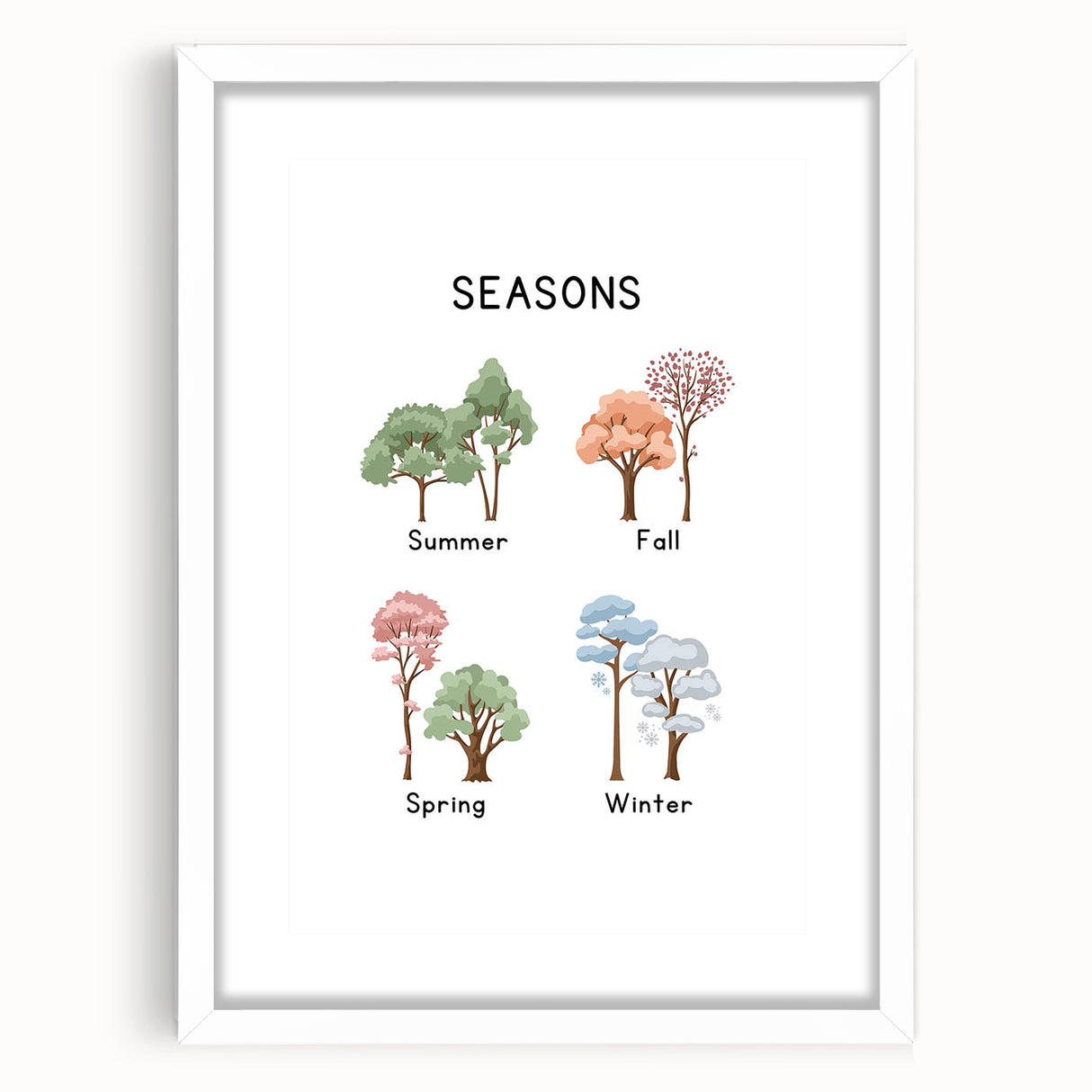 Seasons of the Year Typography Art Print – Summer, Fall, Spring, Winter Wall Art