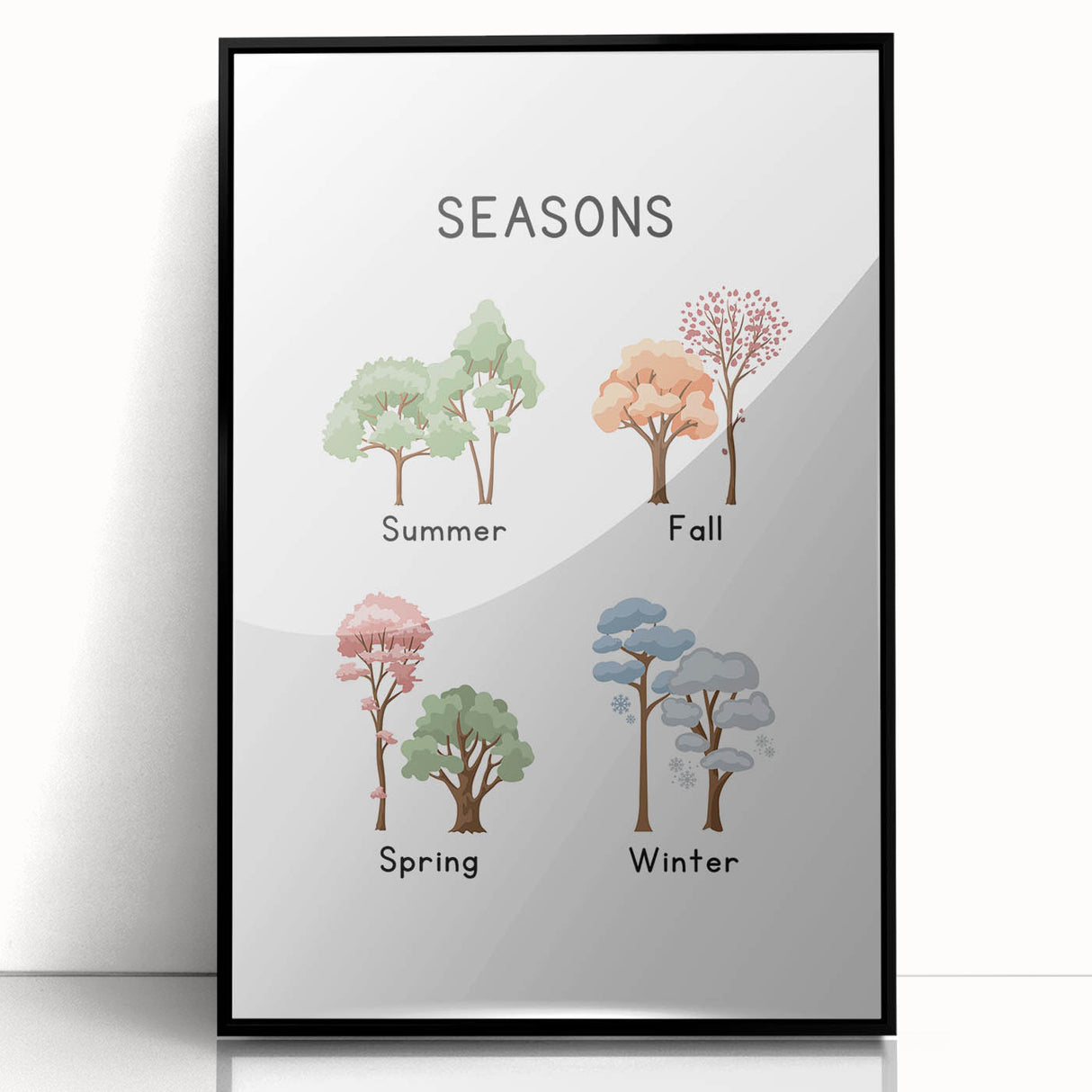 Seasons of the Year Typography Art Print – Summer, Fall, Spring, Winter Wall Art