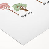 Seasons of the Year Typography Art Print – Summer, Fall, Spring, Winter Wall Art