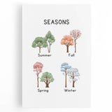 Seasons of the Year Typography Art Print – Summer, Fall, Spring, Winter Wall Art