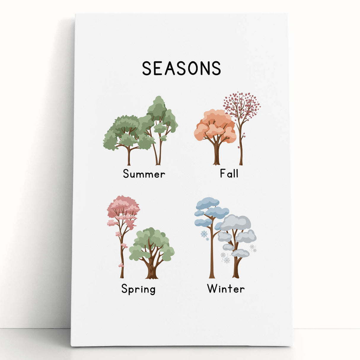 Seasons of the Year Typography Art Print – Summer, Fall, Spring, Winter Wall Art