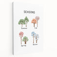 Seasons of the Year Typography Art Print – Summer, Fall, Spring, Winter Wall Art