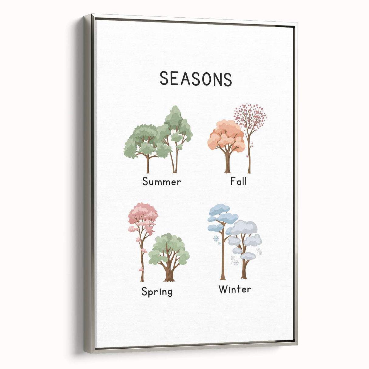 Seasons of the Year Typography Art Print – Summer, Fall, Spring, Winter Wall Art
