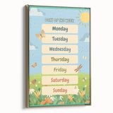 Days of the Week Kids Educational Wall Art – Learning Poster