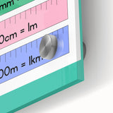 Numbers and Shapes Wall Art - Units of Length Learning Poster