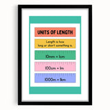 Numbers and Shapes Wall Art - Units of Length Learning Poster
