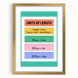 Numbers and Shapes Wall Art - Units of Length Learning Poster