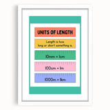 Numbers and Shapes Wall Art - Units of Length Learning Poster
