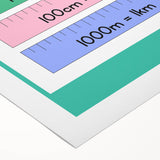 Numbers and Shapes Wall Art - Units of Length Learning Poster