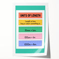 Numbers and Shapes Wall Art - Units of Length Learning Poster