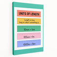 Numbers and Shapes Wall Art - Units of Length Learning Poster