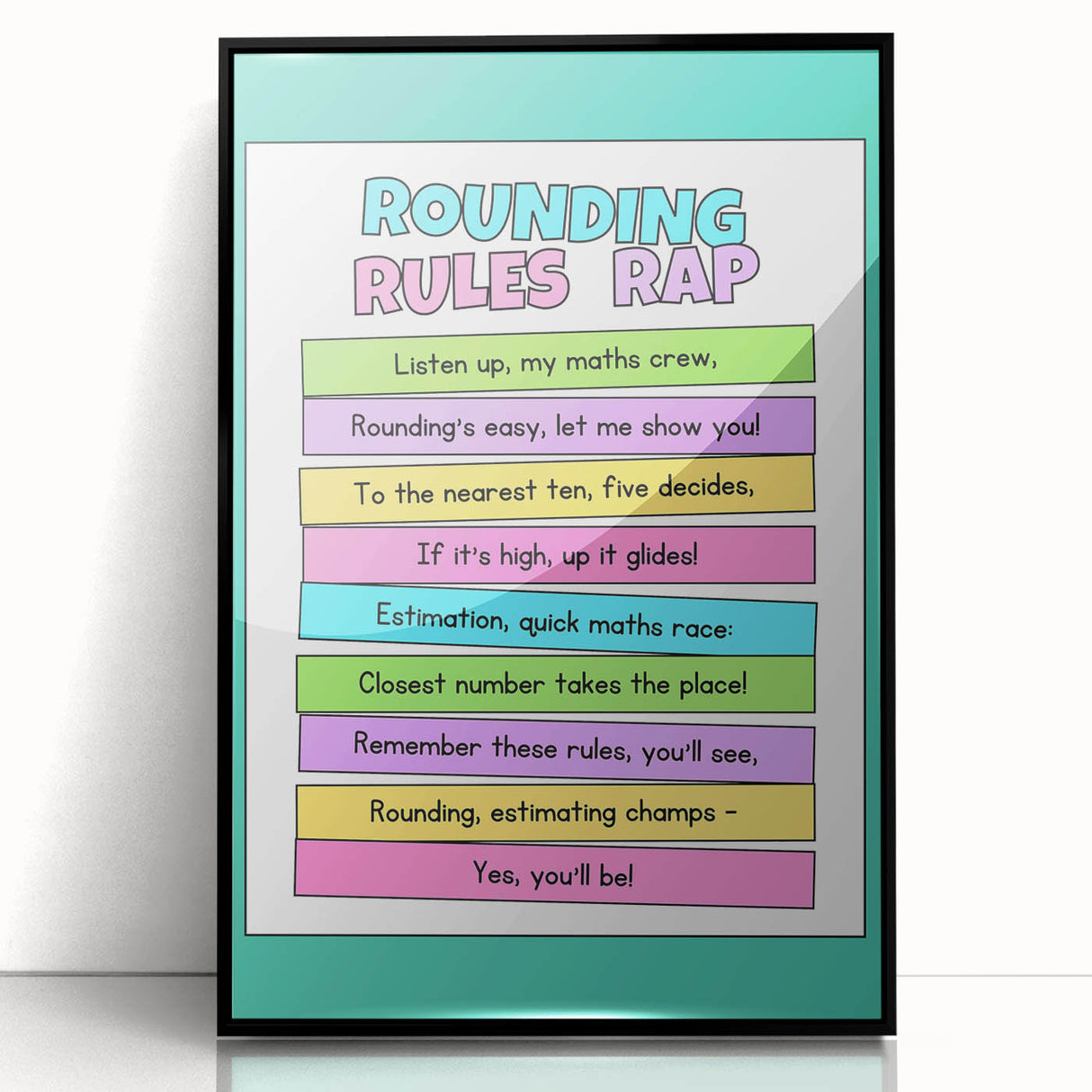 Numbers and Shapes Wall Art - Rounding Rules Math Poster