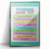 Numbers and Shapes Wall Art - Rounding Rules Math Poster